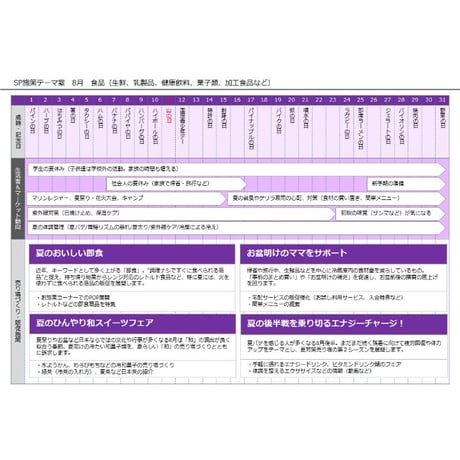 【書き変えて使える】8月の販促施策アイデアシート（PPT版）