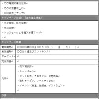 【テンプレート：Word】販促施策概要（フェア・キャンペーン・目的別プロモーション）