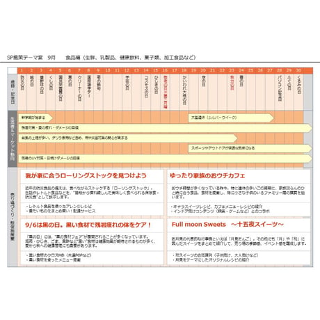 【書き変えて使える】9月の販促施策アイデアシート（PPT版)