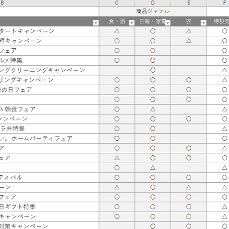 フェア・キャンペーンタイトルリスト（Excel）