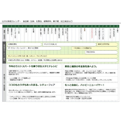【書き変えて使える】12月の販促施策アイデアシート（PPT版）