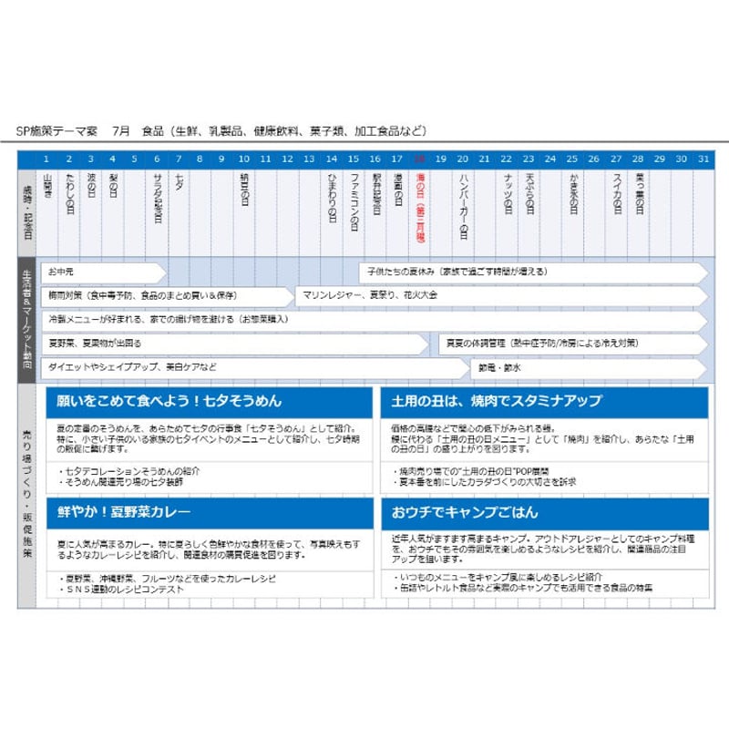 チラシ バウンティ・ソード NOëL 四つ折り 広告 販促 宣伝 チラシ バウンティ・ソード NOëL 四つ折り 広告 販促 宣伝の通販