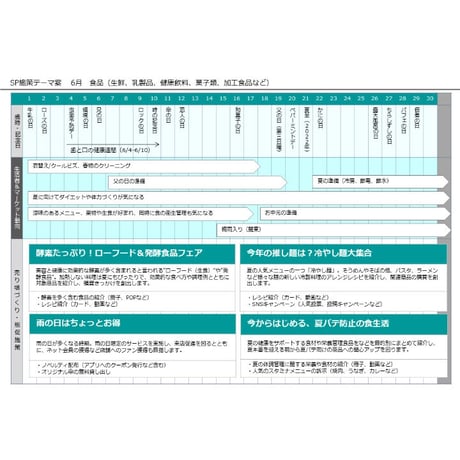 【書き変えて使える】6月の販促施策アイデアシート（PPT版）