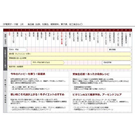 【書き変えて使える】1月の販促施策アイデアシート（PPT版）