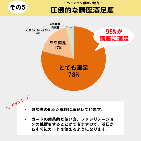 【東京対面】8月17日(月)@田町(東京) リフレクションカード®ファシリテーター養成講座ベーシック