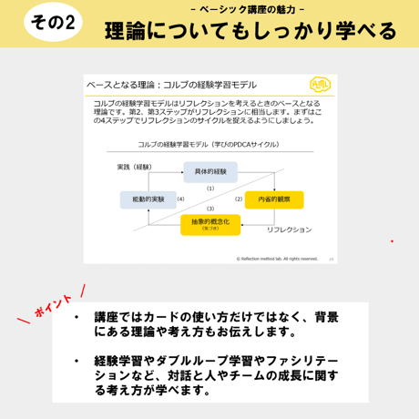【東京対面】7月11日(土)@五反田（東京） リフレクションカード®ファシリテーター養成講座ベーシック