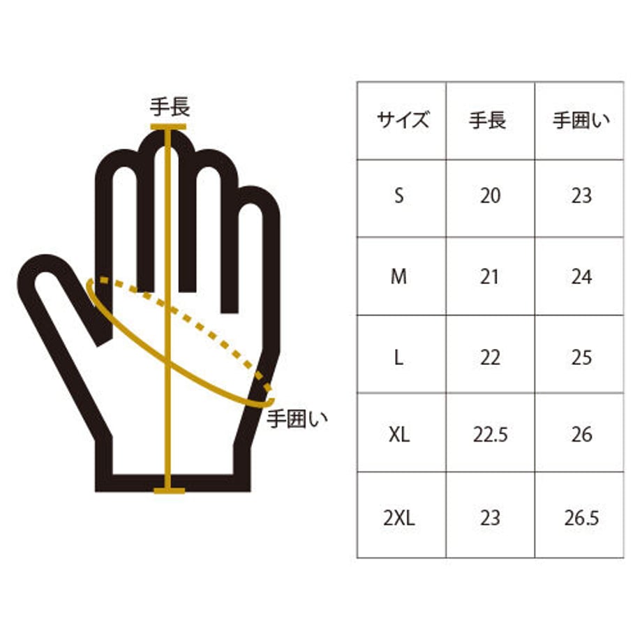 5d43c3c24c806431a7190a65