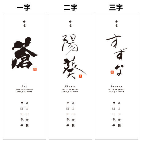 命名書