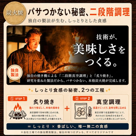 宮崎名物 鶏の炭火焼き 90g×4袋セット|無添加・国産親鶏・常温保存OK【送料無料】