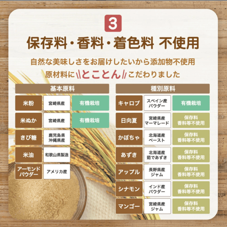 【ギフトボックス】無添加グルテンフリー ライスブランビスコッティ 贅沢ギフトボックス からだ想いのご褒美 プレゼント 内祝い