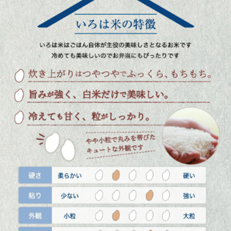【令和8年産】高千穂産ひのひかり 10kg｜つなぐ棚田遺産認定の棚田米｜標高600m棚田の寒暖差が育てた極上の旨味｜白米・玄米選択可｜産地直送
