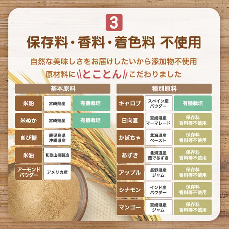 グルテンフリー焼き菓子 8袋セット（40g×8袋）｜ライスブランビスコッティ｜選べる4種×米粉×米ぬかの無添加スイーツ♪プチギフト・自分用にも◎ ※ネコポス配送