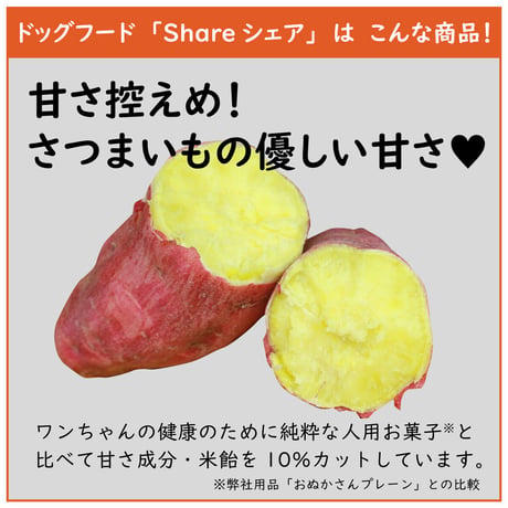 愛犬と一緒に食べられる 無添加 米粉クッキー 40g×8袋 ヒューマングレード おやつ 国産 さつまいも使用 高千穂ムラたび