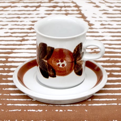 CATEGORY ウラ・プロコッペ Ulla Procope | chuffy