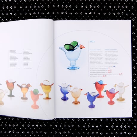 オイヴァ・トイッカ Oiva Toikka　作品集　「TOIKAN LASILINNUY/TOIKKA'S GLASS BIRDS」2024　新品