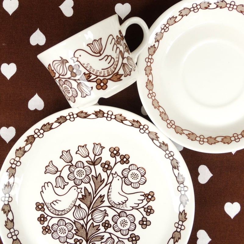 ARABIA アラビア シルック プレート(S) | chuffy