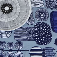 マリメッコ marimekko　＜Siirtolapuutarha＞プレート25cm
