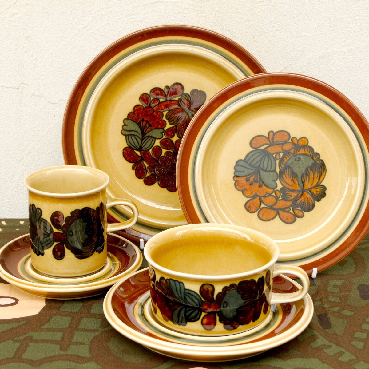 kiyopix　アラビア　オトソ　マグカップ＋プレート kiyopix アラビア オトソ マグカップ＋プレート kiyopix アラビア