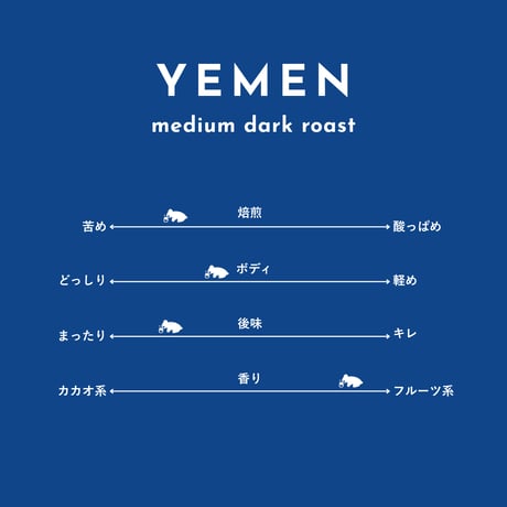 イエメン ｜モカ バニーマタル  中深煎り