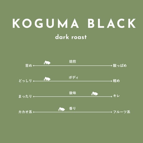 深煎｜BLEND KOGUMA BLACK コグマブラック　100g~