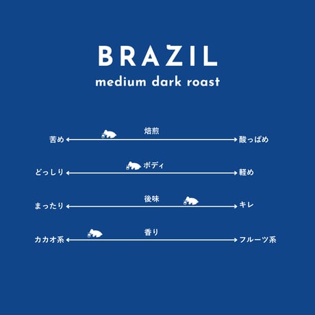 ブラジル｜イエローブルボン  中深煎り