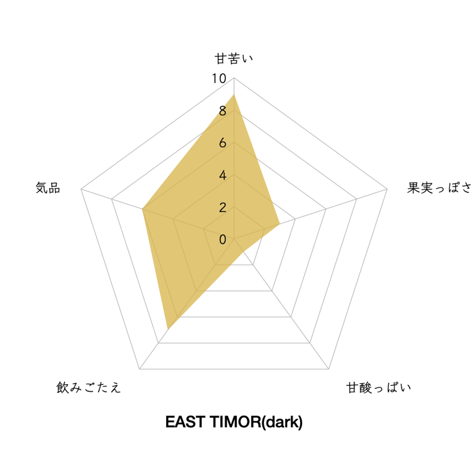 66e1336569abcc021b9a6377