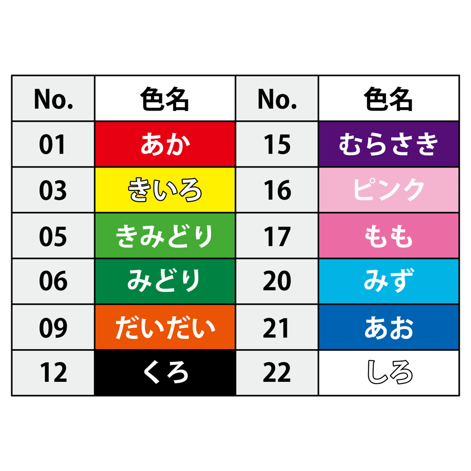 62ba960b41e8c063d01f0f78