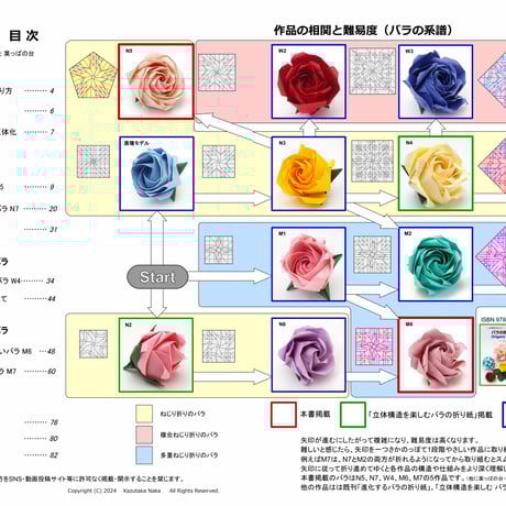 ー上級者のためのー　バラの折り紙