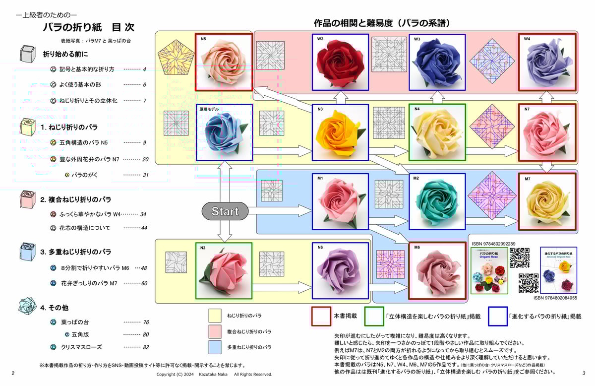 折り紙本7冊 (バラorまとめ売り)