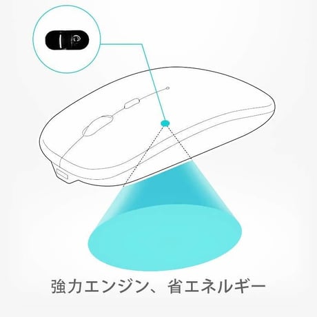 【一台二役】ワイヤレスマウス ブルートゥース/USB接続 無線マウスカーソル静音 超薄型 USB充電式 3DPIモード 2.4GHz Mac/Windows/Linux/Android対応