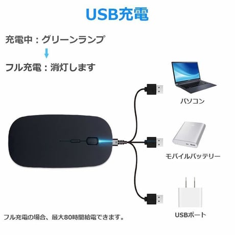 【一台二役】ワイヤレスマウス ブルートゥース/USB接続 無線マウスカーソル静音 超薄型 USB充電式 3DPIモード 2.4GHz Mac/Windows/Linux/Android対応
