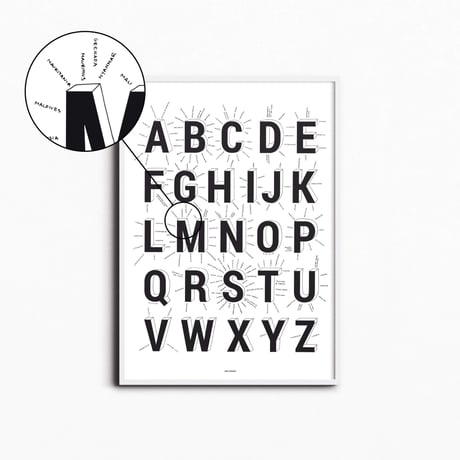 Bold Tuesday - ポスター「ABC Alphabet of Countries」
