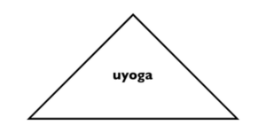 古道具といろいろ雑貨のお店 uyoga