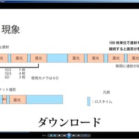 無償提供　Canon長秒時露光時のノイズ低減処理考察 　ダウンロード版