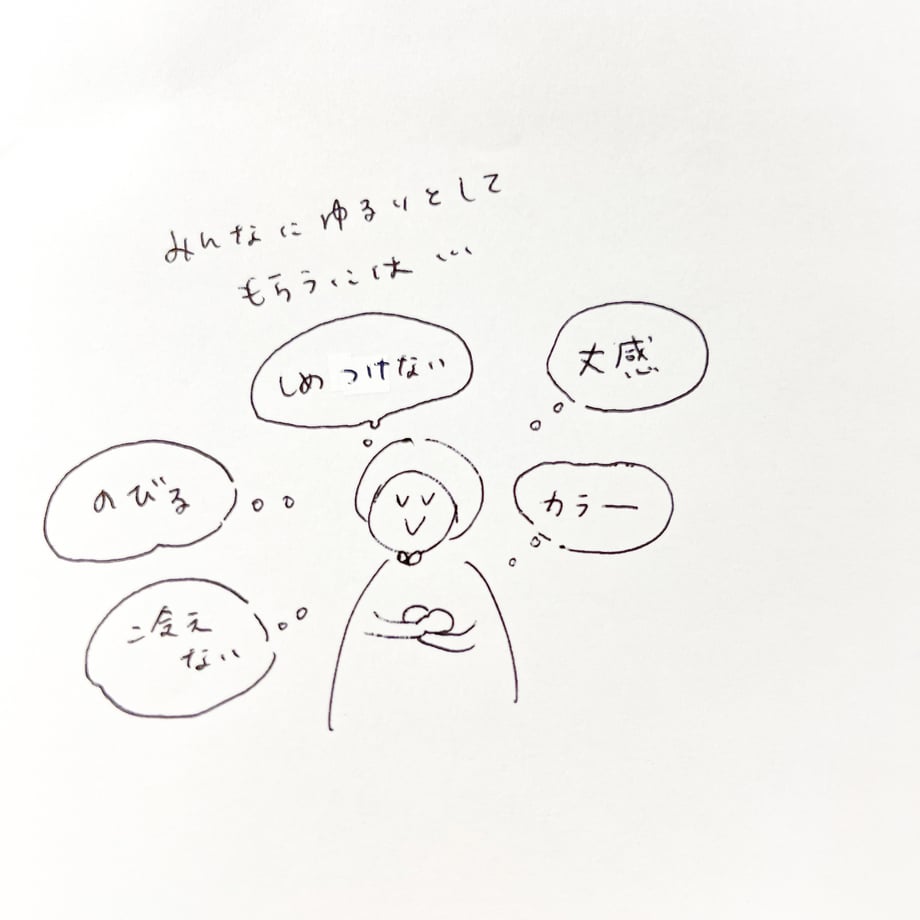 6604c36b12e4fd070582864d