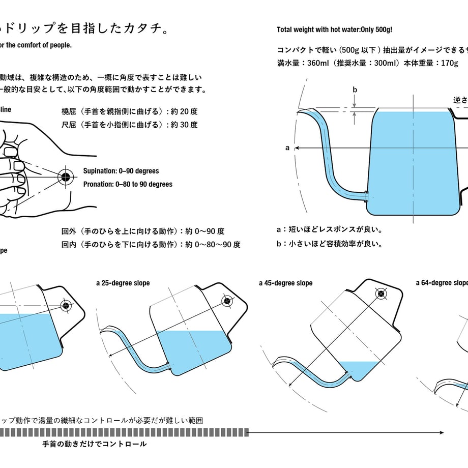 675bd50232510f034722a25d