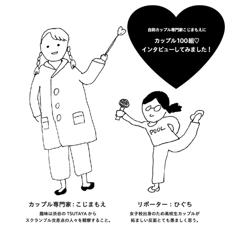 こじまもえ／カップル図鑑