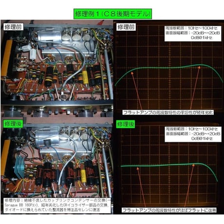 マッキントッシュC8修理, McIntosh C8修理, 修理例, Repair