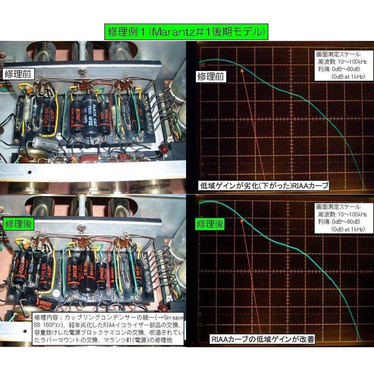 マランツ#1+マランツ#4(電源), Marantz#1+Marantz#4(power su