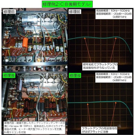 マッキントッシュC8修理, McIntosh C8修理, 修理例, Repair