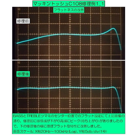 マッキントッシュC108修理, McIntosh C108修理, 修理例, Repair