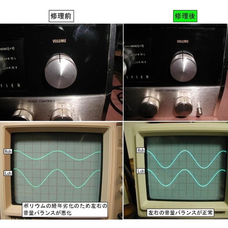 McIntoshC22, マッキントッシュC22 メインボリウム,ボリューム(特注選別品), McIntoshC22 Level Control, McIntochC22 Pot