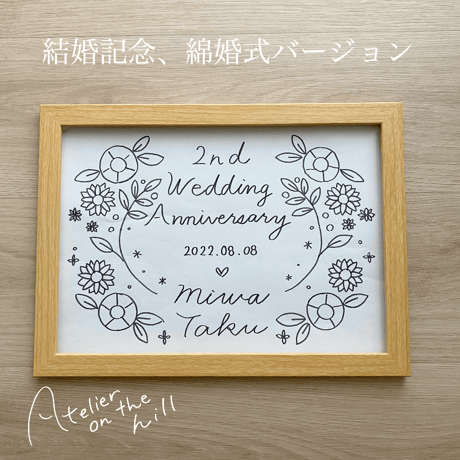 両親贈呈品 「Thank youボード刺繍」