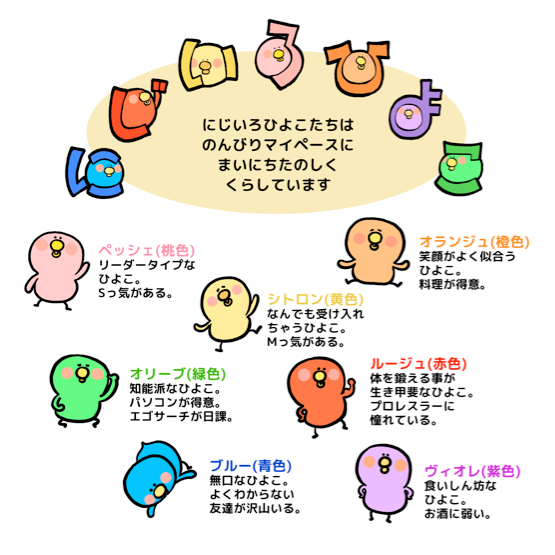 Team.きんだいち】にじいろひよこ×PARK コラボTシャツ | PARK Team.きんだいち】にじいろひよこ×PARK コラボTシャツ | PARK