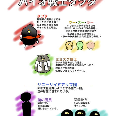 【Team.きんだいち】バイオ戦士タツタ×PARK コラボTシャツ