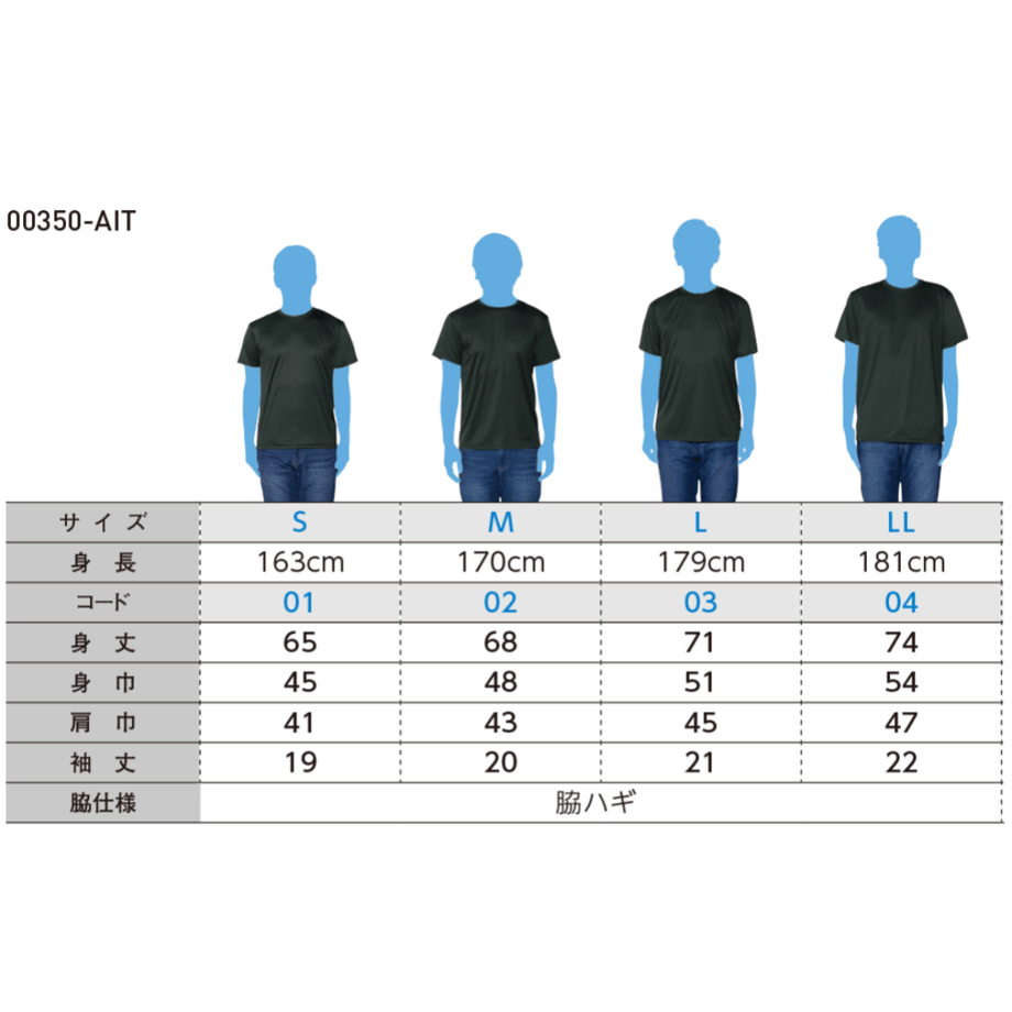 64a08cbd9dd5030d1dfea53b