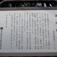 諏訪神社案内板