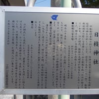 日枝神社　案内板