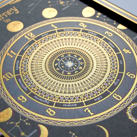 【 受注生産会 】2018年10月01日（月）～2018年10月31日（水）まで ― 『 月読時計 』 Wリングノート