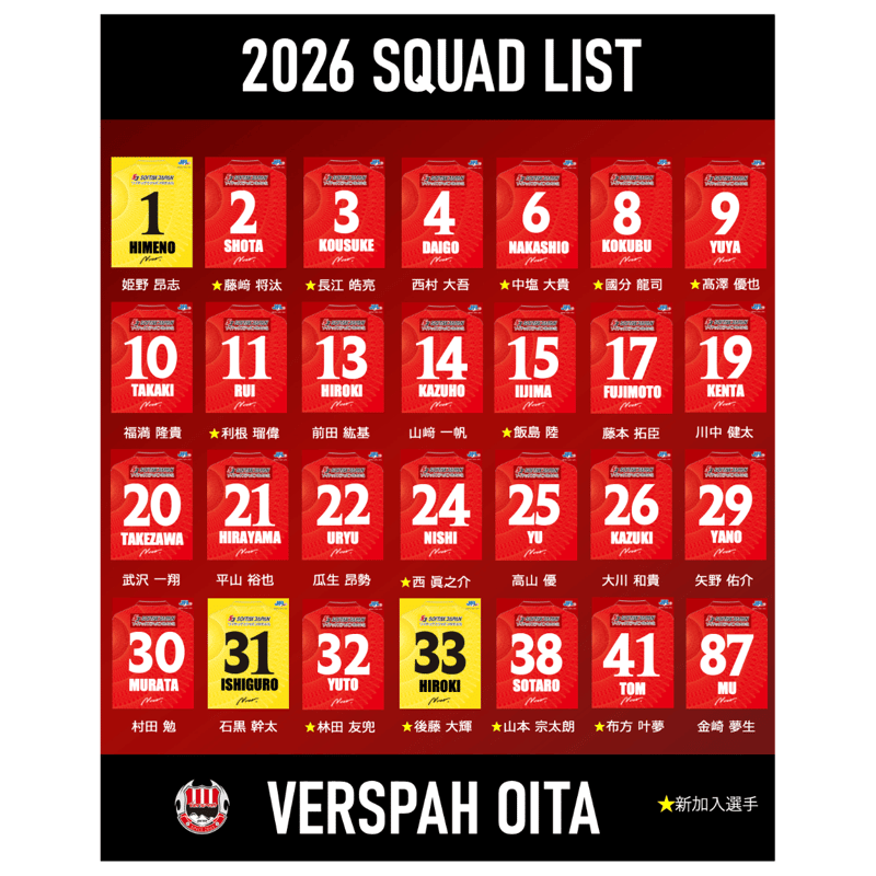 2026シーズンユニフォーム(背番号＆ネームあり)※備考に希望番号をご